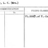 Criner, L.C. (Mrs.)