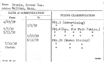Cronin, Grover Inc.