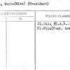 Cronin, Marie (Miss) (President)