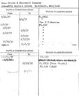 Index