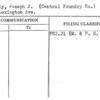 Crotty, Joseph J. (Central Foundry Co.)