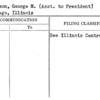 Crowson, George M. (Asst. to President)