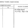 Crude Rubber Credit Association