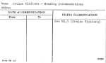 Cruise Visitors - Housing Accommodations