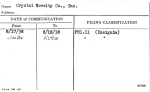 Crystal Novelty Co., Inc.