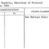 Cuban Republic, Direction of Protocol