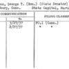 Culhane, George T. (Hon.) (State Senator)