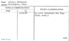 Index