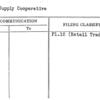 Cuna Supply Cooperative
