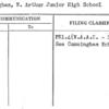 Cunningham, W. Arthur Junior High School