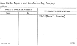 Curio Import and Manufacturing Company
