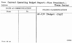 Current Operating Budget Report--Vice President--Theme Center