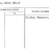 Currier, Edith (Miss)