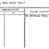 Curry, Mary Child (Mrs.)