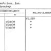 Cushman's Sons, Inc.