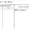 Cutlip, C. Guy (Mrs.)