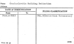 Czechoslovakia Building Dedication
