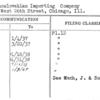 Czechoslovakian Importing Company