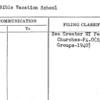 Daily Bible Vacation School