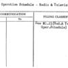 Daily Operation Schedule - Radio & Television Schedule