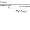 Daily Programs