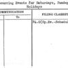 Daily Recurring Events for Saturdays, Sundays and Holidays