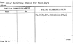 Daily Recurring Events For Week-Days