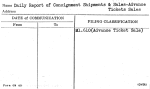 Daily Report of Consignment Shipments & Sales-Advance Tickets Sales