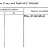 Dan-Dee Strap and Specialty Company