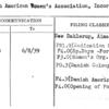 Danish American Women's Association, Incorporated