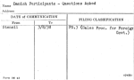 Danish Participants - Questions Asked