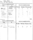 Index