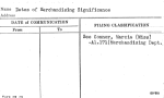 Dates of Merchandising Significance