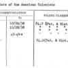 Daughters of the American Colonists