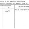 Daughters of the American Revolution