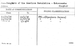 Daughters of the American Revolution - Ketewamoke Chapter