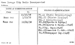 Davega City Radio Incorporated