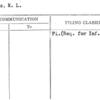 Davies, M.L.