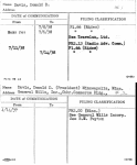 Davis, Donald D. (President) Minneapolis, Minn.