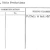 Davis, Eddie Productions