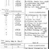 Davis, Edna M. (Mrs.)