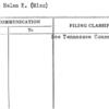 Davis, Helen E. (Miss)