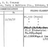 Davis, R.B. Company