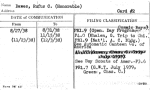 Dawes, Rufus C. (Honorable)