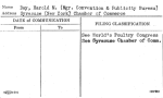 Day, Harold M. (Mgr. Convention & Publicity Bureau)