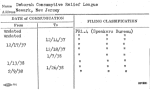 Deborah Consumptive Relief League