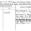 De Camp, C.E. (Dr.) Amer. Veterinary Medical Assn.