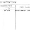 Dee Bee Importing Company
