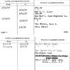 Deeds, E.A. (Colonel) (President) Ohio - Chairman