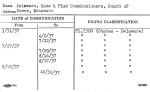 Delaware, Game & Fish Commissioners, Board of Dover, Delaware